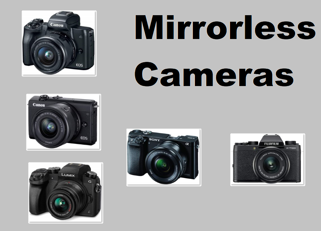 Protected: 5 Best Mirrorless Cameras To Buy On Budget